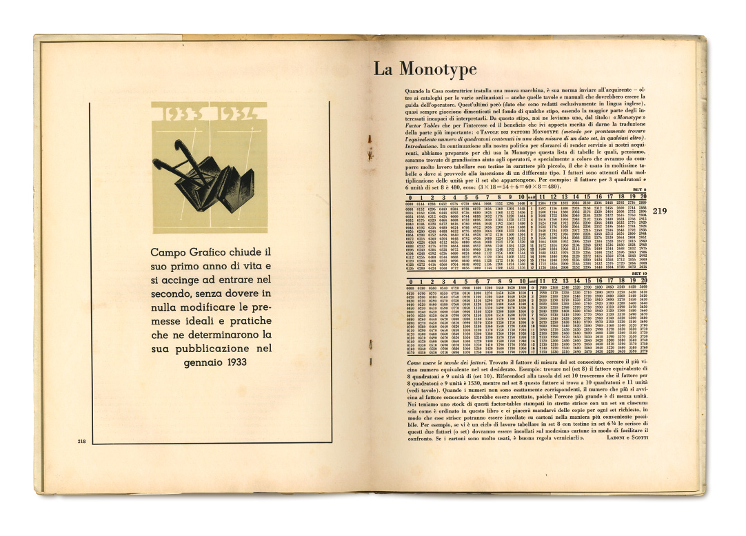 Pages: 218, 219