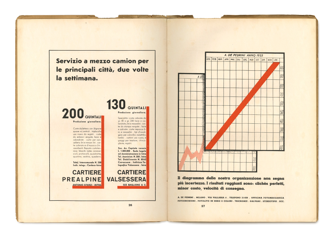 ​​PAGES: 26, 27 