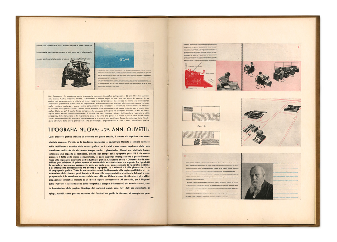 Pages: 200, 201  