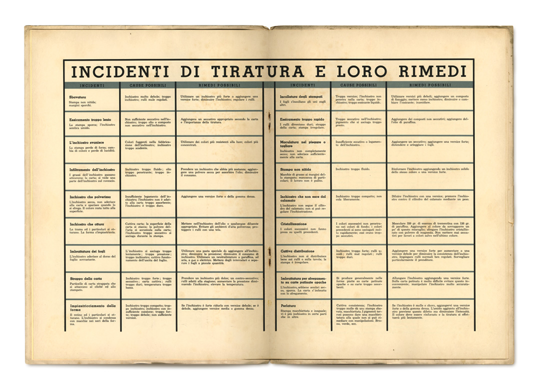 PAGES: 84, 85 