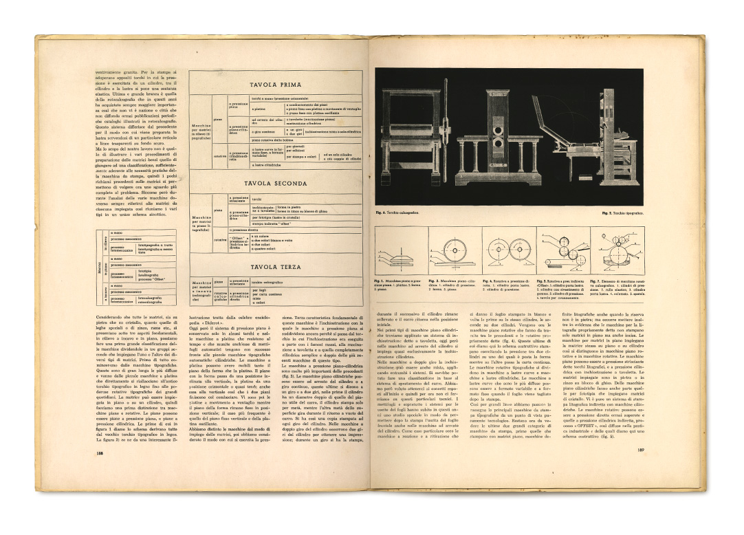 pages: 188, 189 