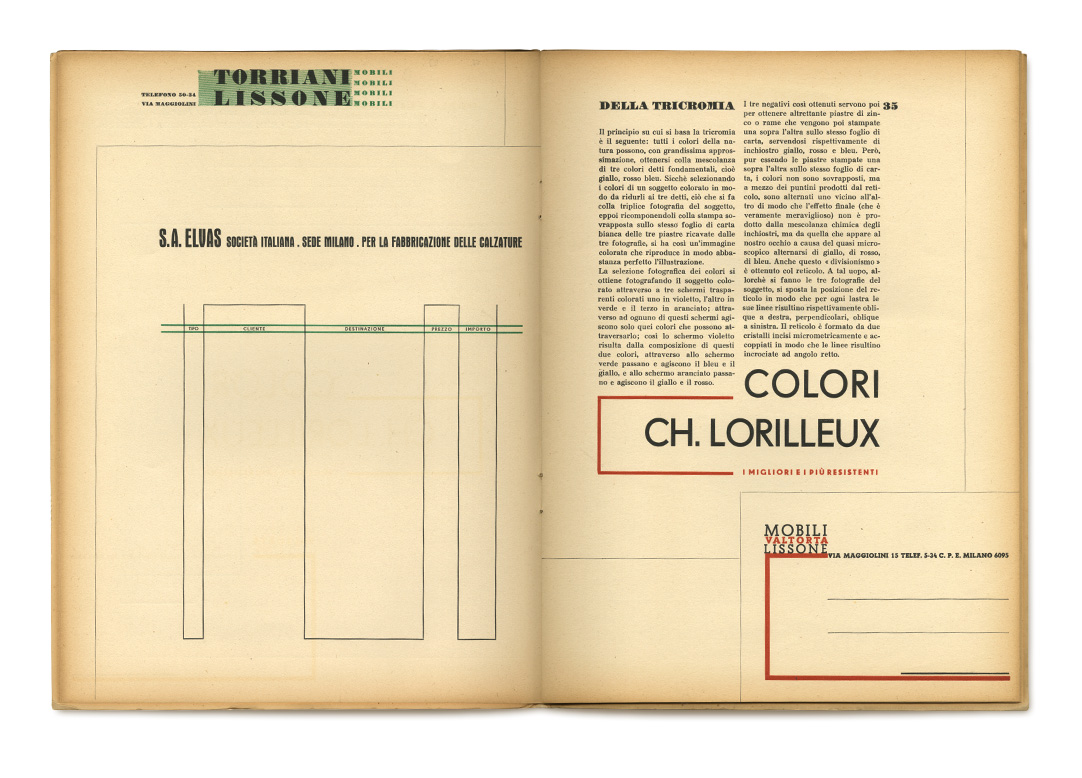 pages: 128, 129 