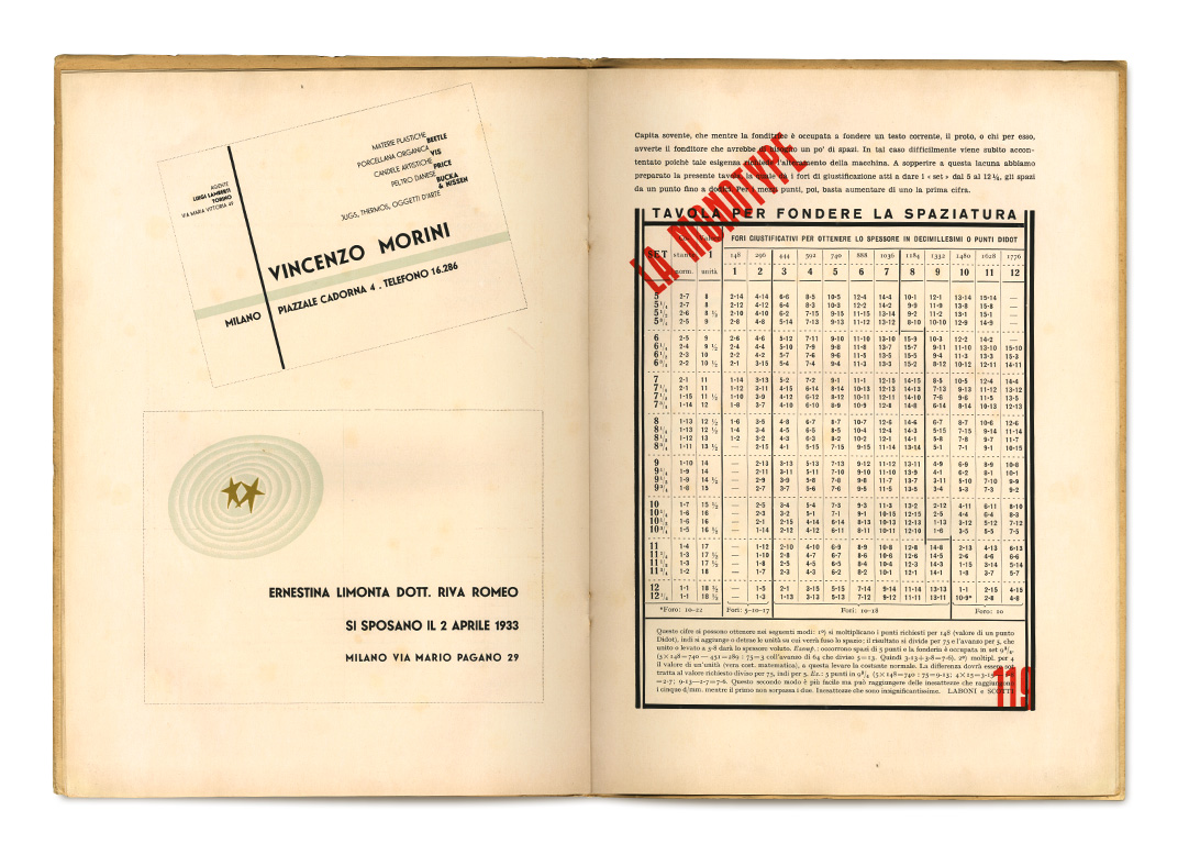 ​Pages: 118, 119